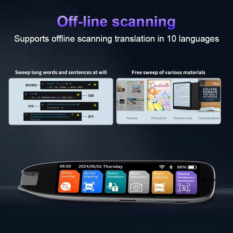 Language Translator Pen Language Translator Pen